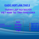 poter cuộc họp thứ 2