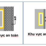 khu vực an toàn ok