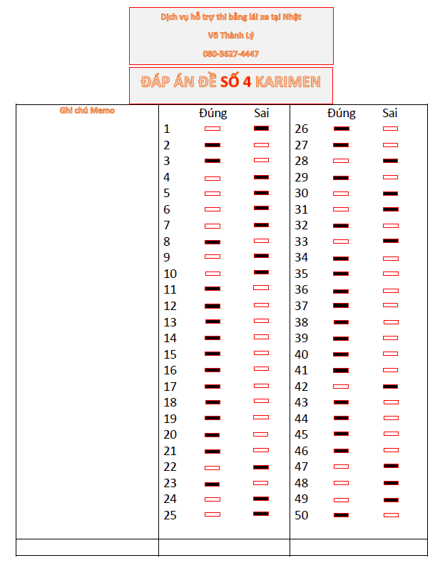 đề 4 karimen đáp án